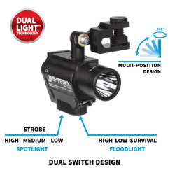Helmet-mounted Multi-Function Dual-Light Flashlight Helmet-mounted Multi-Function Dual-Light Flashlight